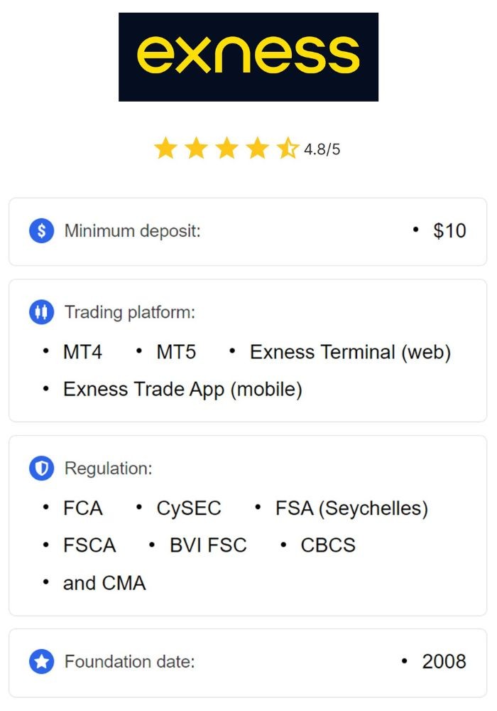 Download Exness Mt4 For Pc - Your Guide to Seamless Trading Download Exness Mt4 For Pc - Your Guide to Seamless Trading