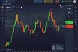 Understanding Pocket Option The Ultimate Trading Platform Understanding Pocket Option The Ultimate Trading Platform
