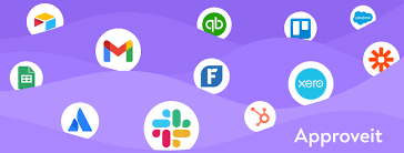 Understanding What is Accounts Payable Software The Future of Financial Management Understanding What is Accounts Payable Software The Future of Financial Management