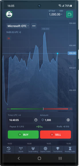 Best Indicators for Pocket Option Best Indicators for Pocket Option