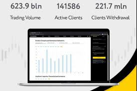 Easy Guide to Download Exness APK for Forex Trading Easy Guide to Download Exness APK for Forex Trading