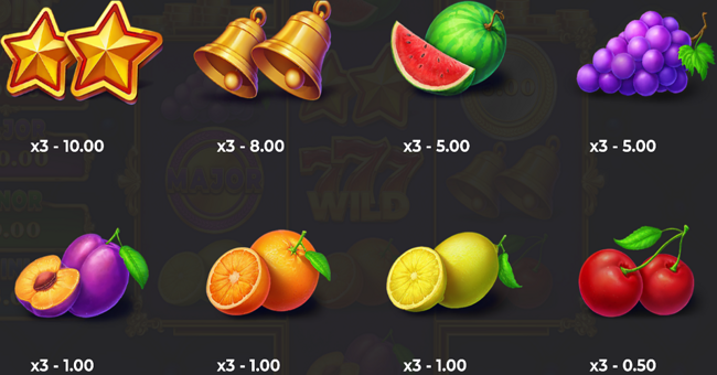 Sticky Coin: Hold The Spin Port: Gioco Gratuito e Valutazione
