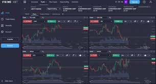 Unlock Your Trading Potential with Bonus PrimeXBT Unlock Your Trading Potential with Bonus PrimeXBT