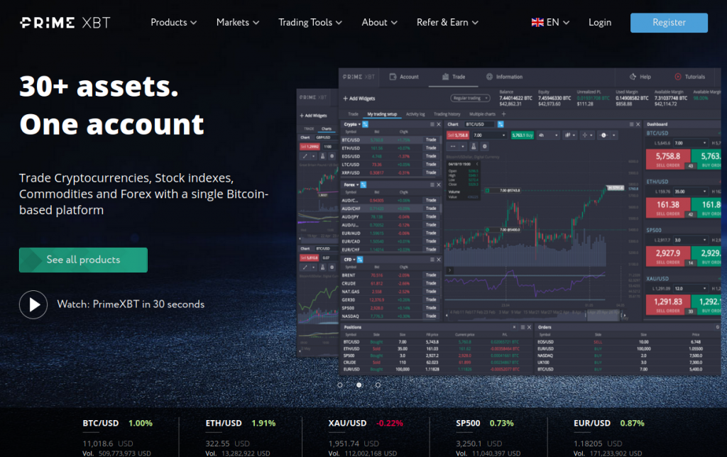 Mastering the Market A Comprehensive Guide to PrimeXBT Trading Mastering the Market A Comprehensive Guide to PrimeXBT Trading