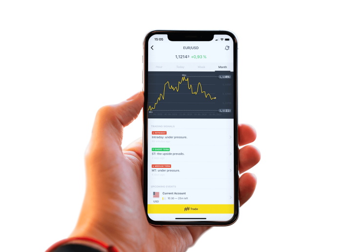 Discovering the Best Time to Trade Binary Options 15 Discovering the Best Time to Trade Binary Options 15