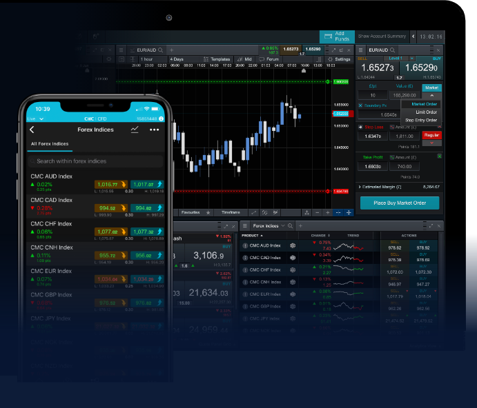 Revolutionizing Forex Trading The Impact of Forex Trading Robots
