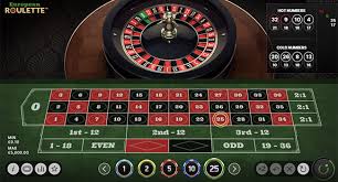 Experience the Thrill of Live Roulette at UK Casinos 1406981081